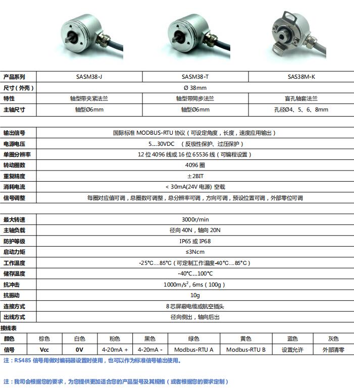 Modbus-RTU protocol multi-turn absolute encoder SASM38 - Civiti