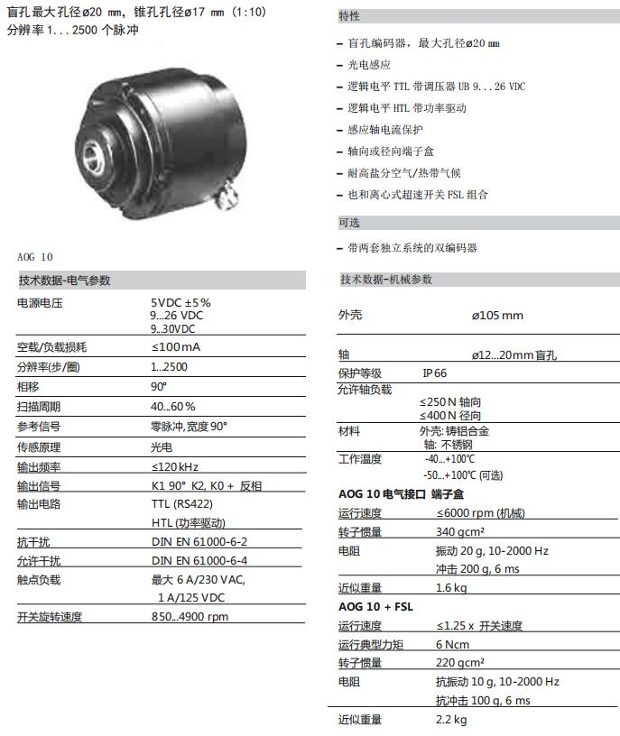 Heavy Duty Encoder AOG10 - Civiti